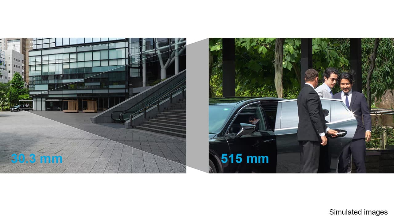 11975_Sony_PXWZ300_StaticBanners_ProductArticle_1280X720_Image3