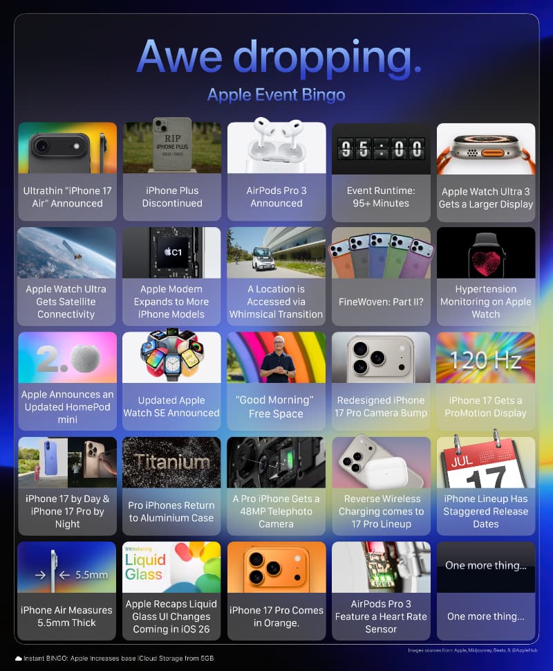 Awe Dropping Apple Event Bingo