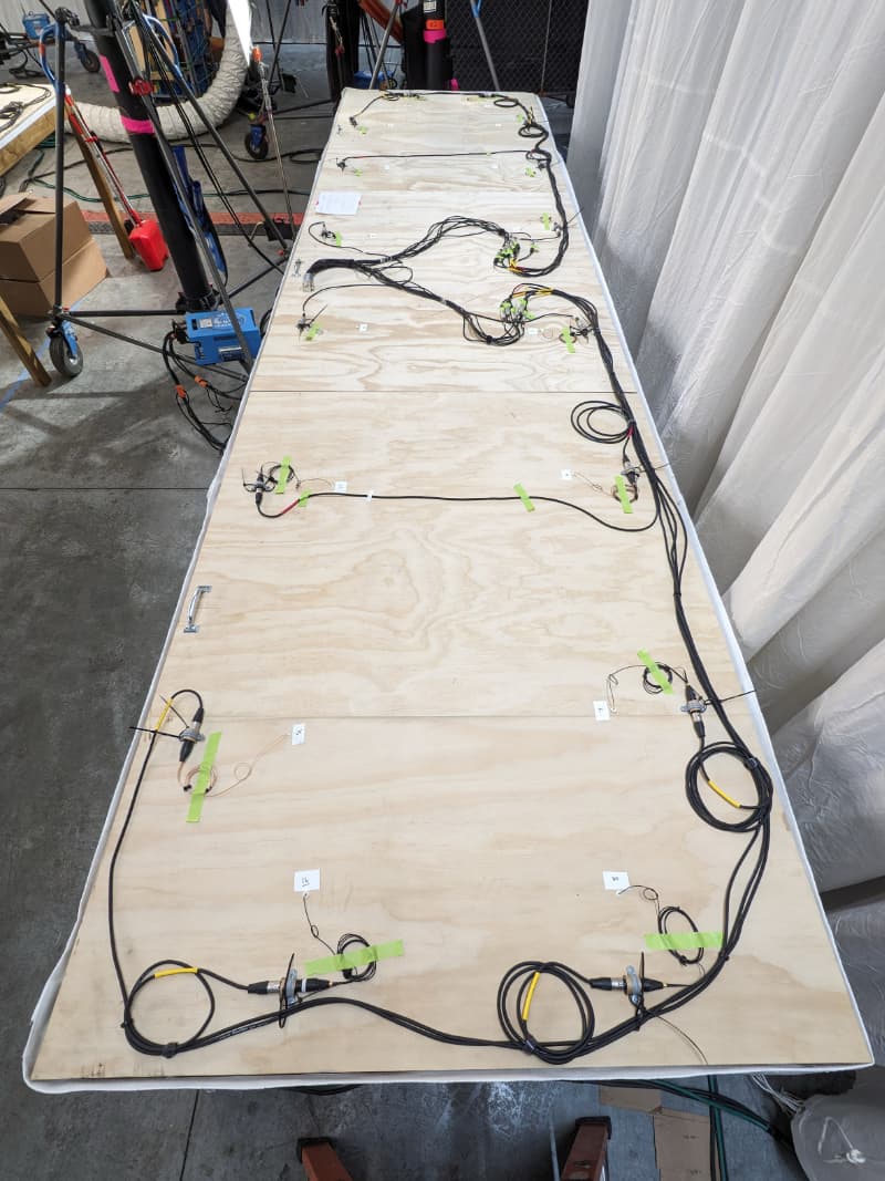 DPA 6061 Subminiature Microphones_The Bear Set (2)