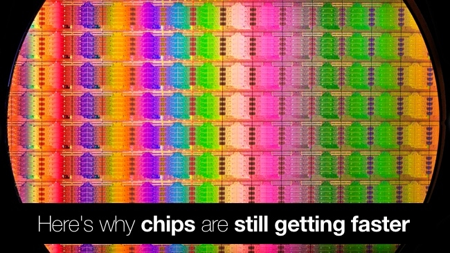 Intel Processors Intel