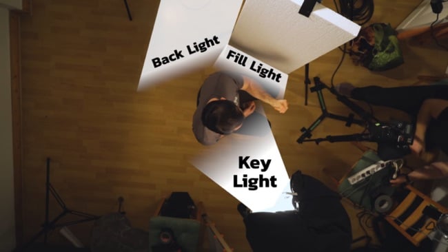 Have foam, will fill The Lighting Channel