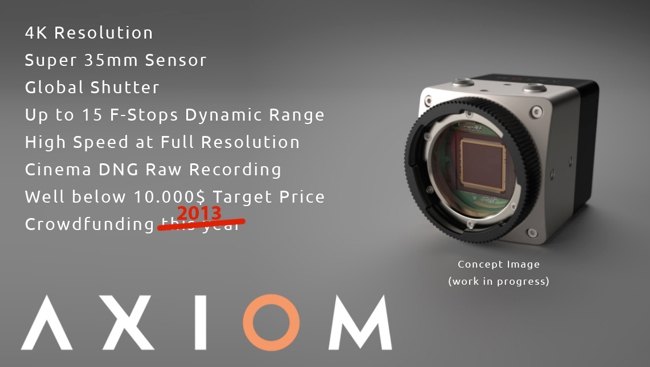 Can you really make an open source camera? Axium