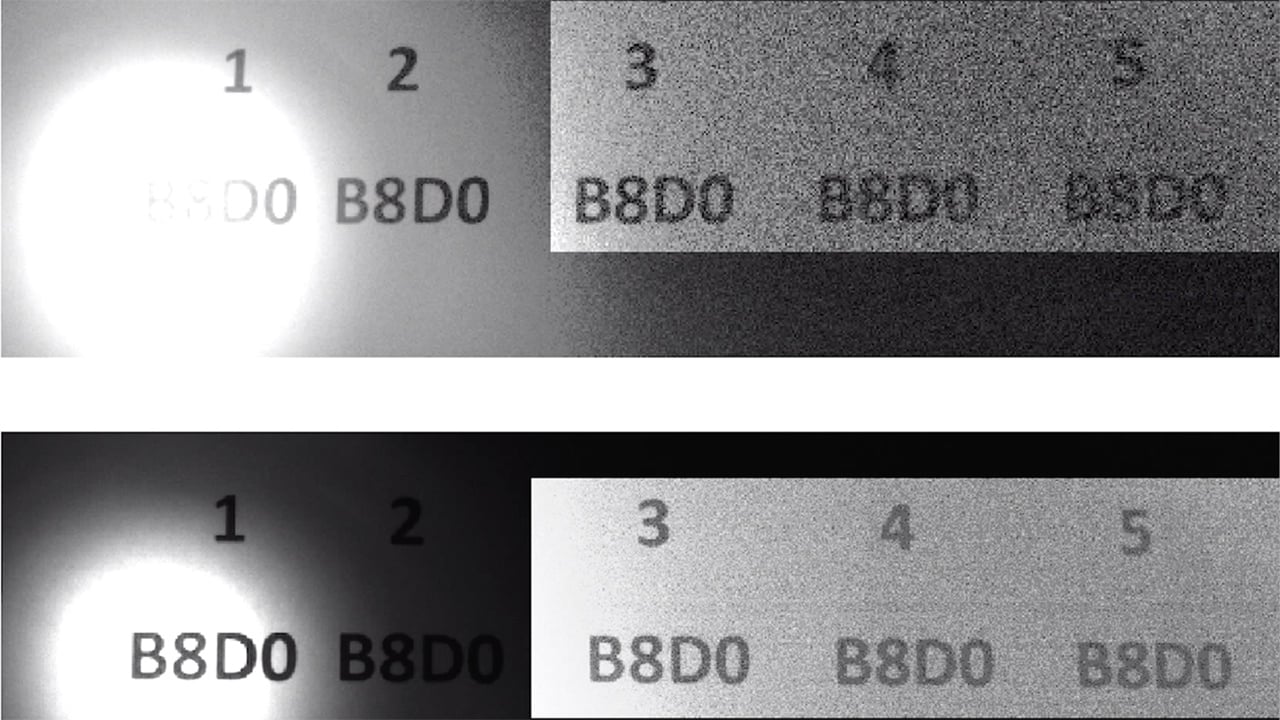 Camera sensitivity is not as straightforward as you think