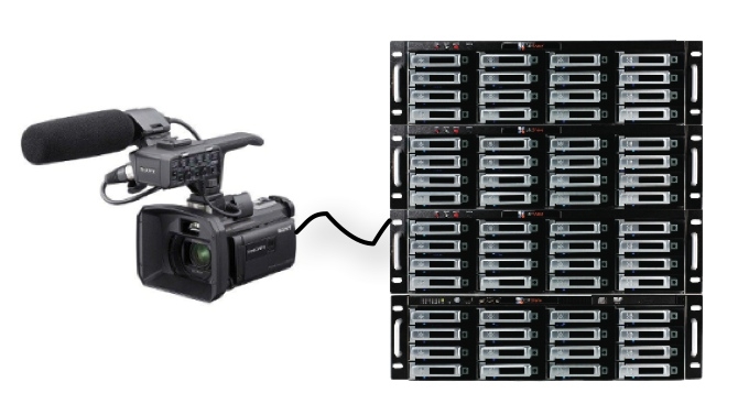 Small camera connected to tape archive Sony/Editshare