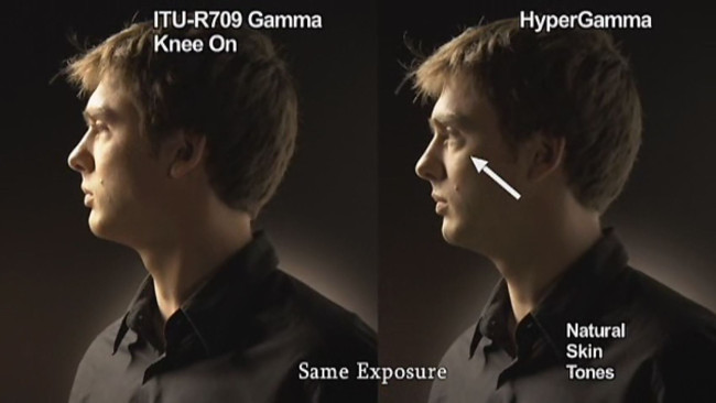 Sony Hypergamma vs. Rec 709 Sony