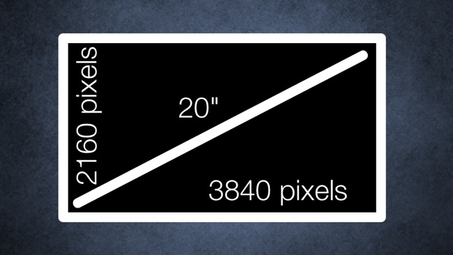 Panasonic 4K tablet RedShark