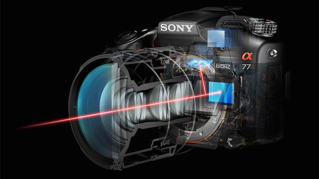 Coming to a car near you soon? Sony