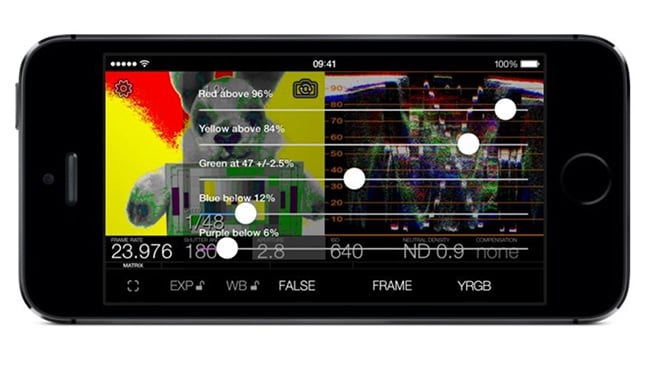 Can your phone be used as a serious light meter? Adam Wilt