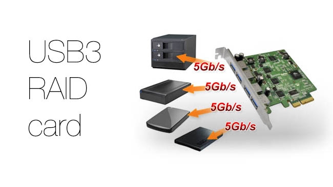Highpoints USB3 RAID card Highpoint/Redshark
