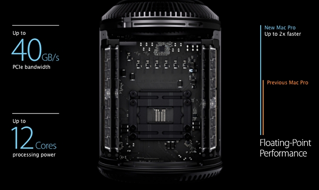 New Mac Pro is available 19th December 2013 Apple
