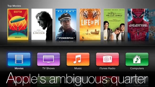 Apple's ambiguous quarter Apple/RedShark