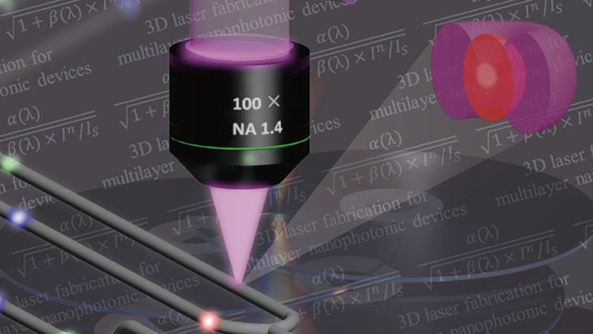How the two Lasers overlap Nature/Redshark