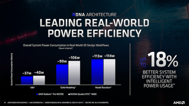 AMD Radeon Pro W5700 10.png