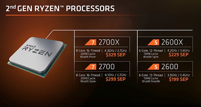 AMD slide 1-650.jpg