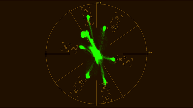 A_vectorscope_display_of_the_chart_as_photographed_by_a_Blackmagic_Ursa_Mini_4.6K_with_the_Video_recording_mode_selected.png