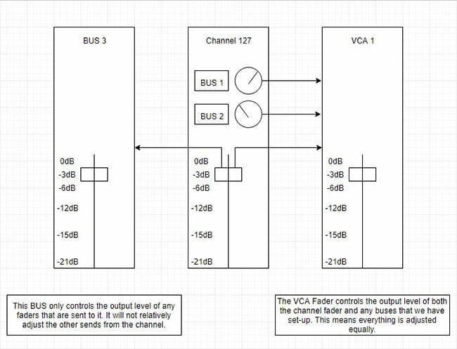 Audio fader diagram.jpg