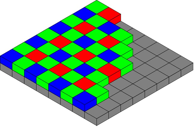 Bayer+Pattern+on+Sensor.jpg