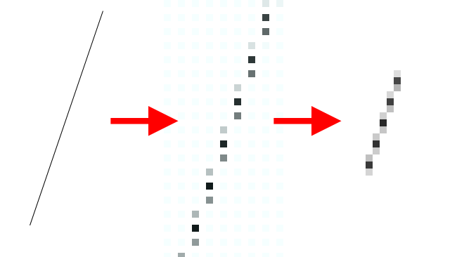 By simply removing every other pixel horizontally and vertically we can reduce the images dimensions but aliasing is introduced.png