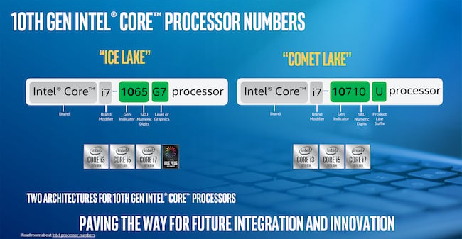 Comet Lake page 5 model numbers.jpg