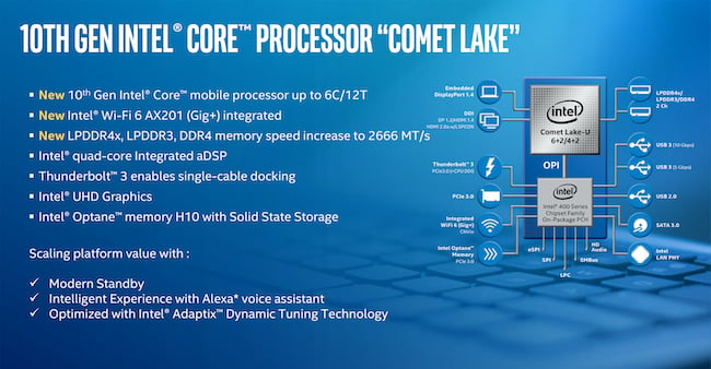 Comet Lake page 6 block diagram.jpg