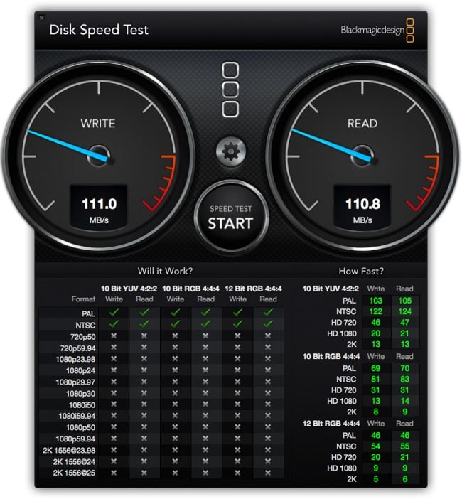 DiskSpeedTest