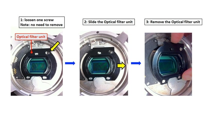 F55 OLPF diag