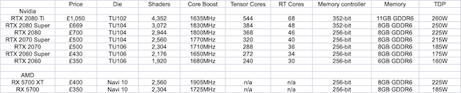 GPU Navi specs.png