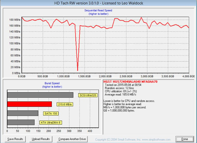 HD_Tach_HGST_DeskStar_4TB_rs.JPG