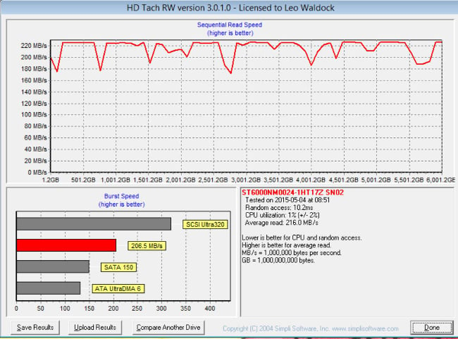 HD_Tach_Seagate_Enterprise_6TB_rs.JPG