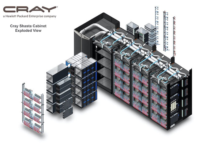 HPE Cray Shasta Exploded View.jpg