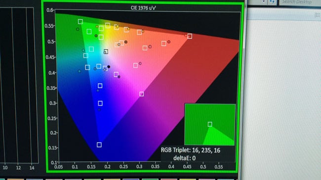 Colour accuracy: Humans simply aren't very good at it