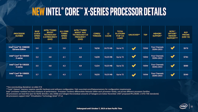 Intel Core-X specs.png