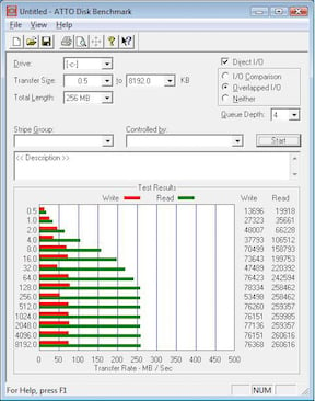 Intel_X25-M_firmware_v8820_Atto_benchmark.jpg