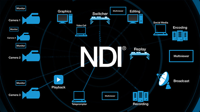 NDI workflow.jpg