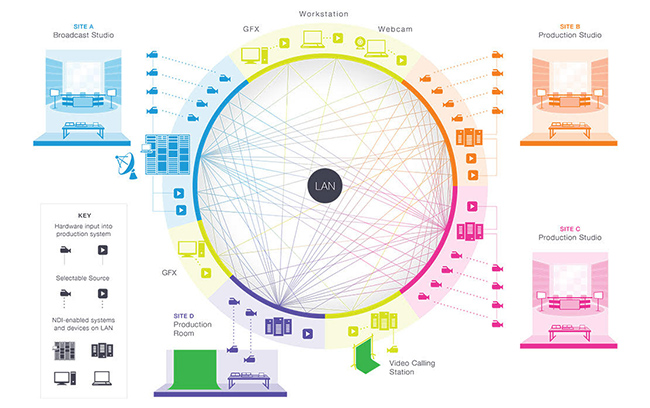 NDI workflow 2.jpg