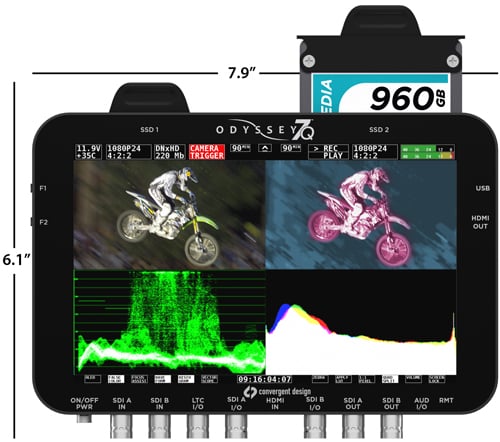 ODYSSEY7Q dim