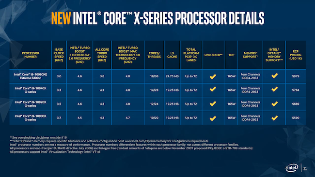 Page 11 Core-X specs.png