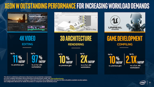 Page 6 Xeon W workloads.png