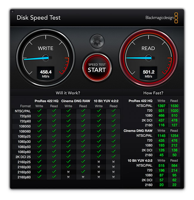 RAW ECO speed test.jpg