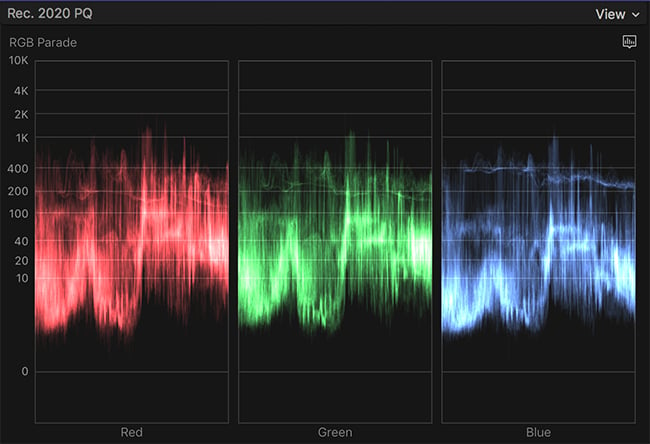 RGB Parade.jpg