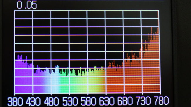 Spectral power distribution.JPG