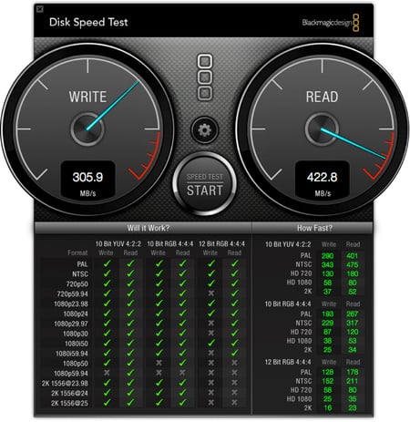 Speed Test