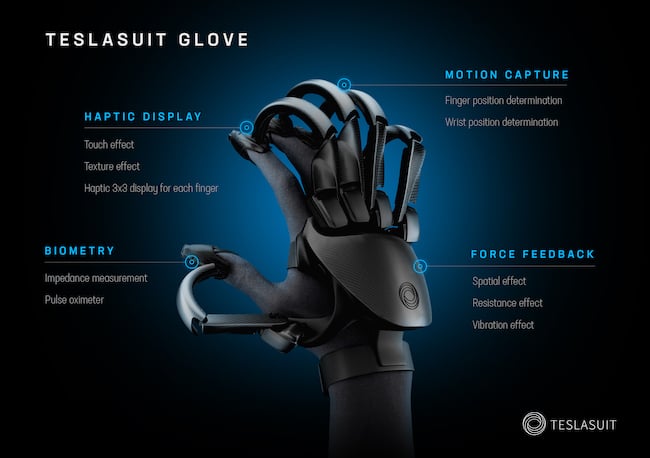 TESLASUIT_GLOVE_systems.jpg