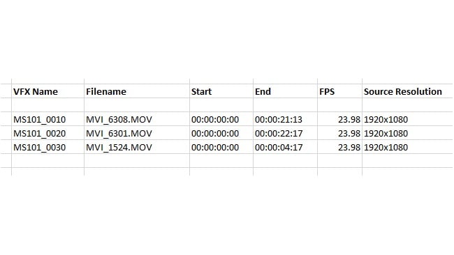Six VFX Editing tips to keep your project organised
