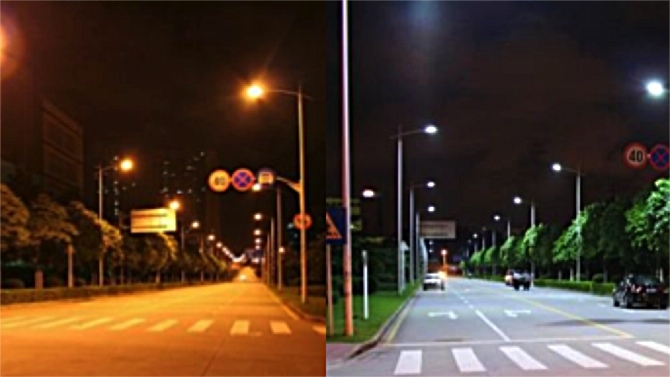 Sodium vs LED lighting RedShark
