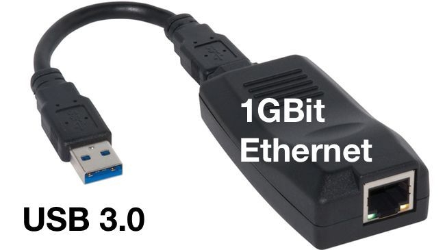The first Gigabit Ethernet to USB 3.0 adaptors are here Presto/ RedShark