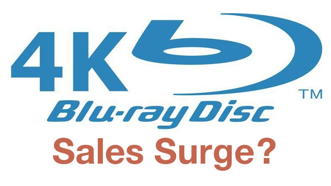 4K Blu-ray Sales Surge Blu-ray / RedShark News