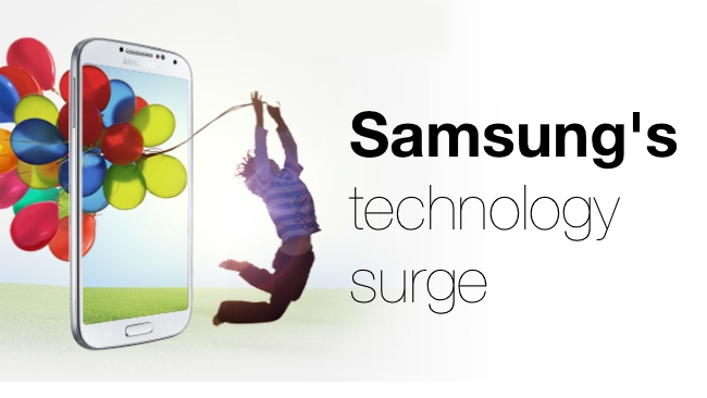 Samsung's technology surge Samsung/Redshark