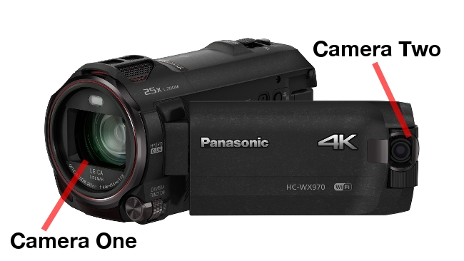 Panasonic / RedShark News