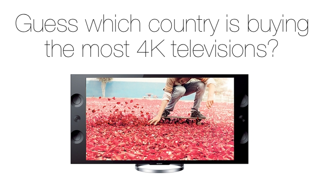 China's appetite for 4K TVs Sony/RedShark
